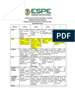 Rbrica de Coevaluacin 1