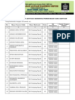 Surat Kuasa Kolektif THP 1 2022