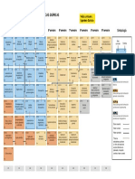 Malla curricular Ingeniero Químico