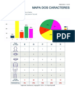 Mapa Dos Caracteres
