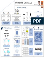 สรุป Effective Remote Working - One page summary