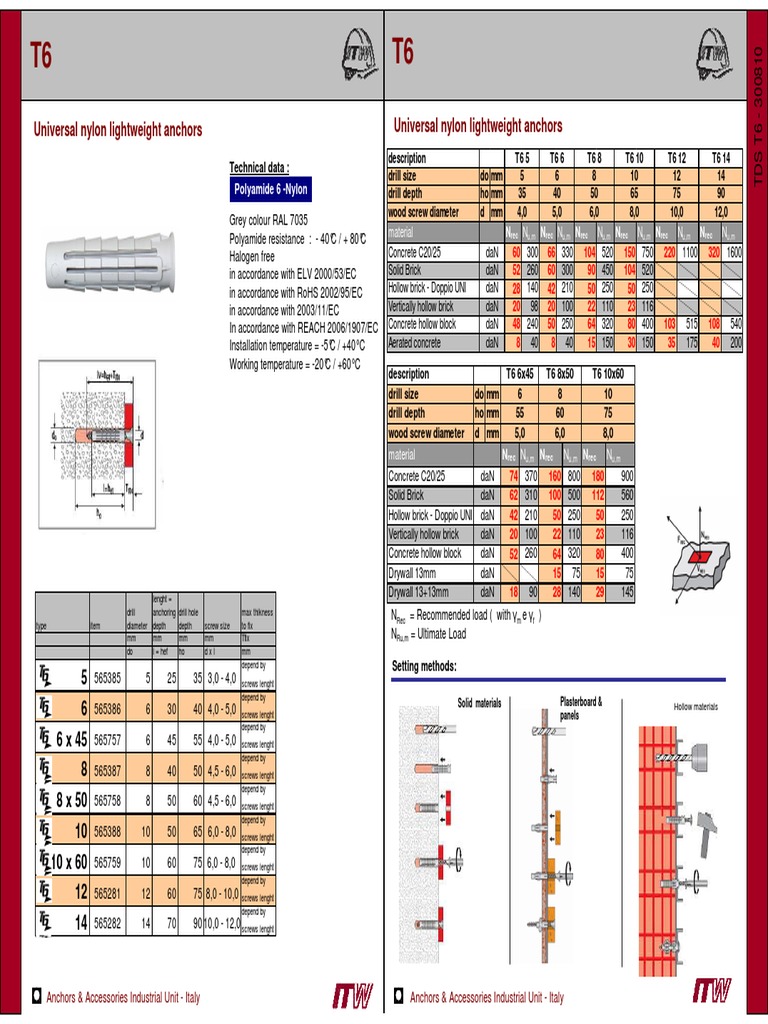 Elematic T6 Anchor Specifications | PDF | Architectural Design ...