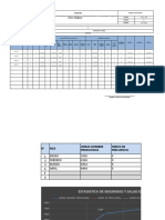 Registro de Estadistica de Seguridad y Salud en El Trabajo