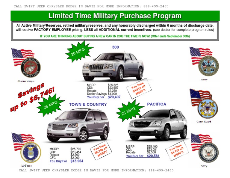 Military Discounts on 2008 Cars | PDF | Land Vehicles | Vehicle Technology