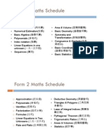Form 1 Maths Schedule