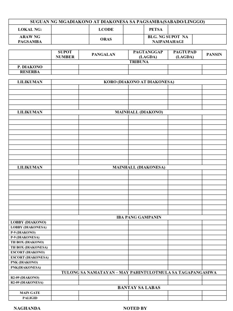 Suguan NG Mga Diakono at Diakonesa Sa Pagsamba | PDF
