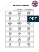 List of Irregular Verbs