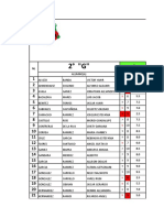 Sabana General Con Los 2 Trimestres 2°t.v.