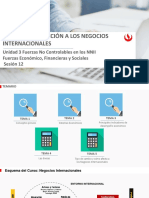 SESIÓN-12 - Fuerzas Económicas, Financieras y Sociales