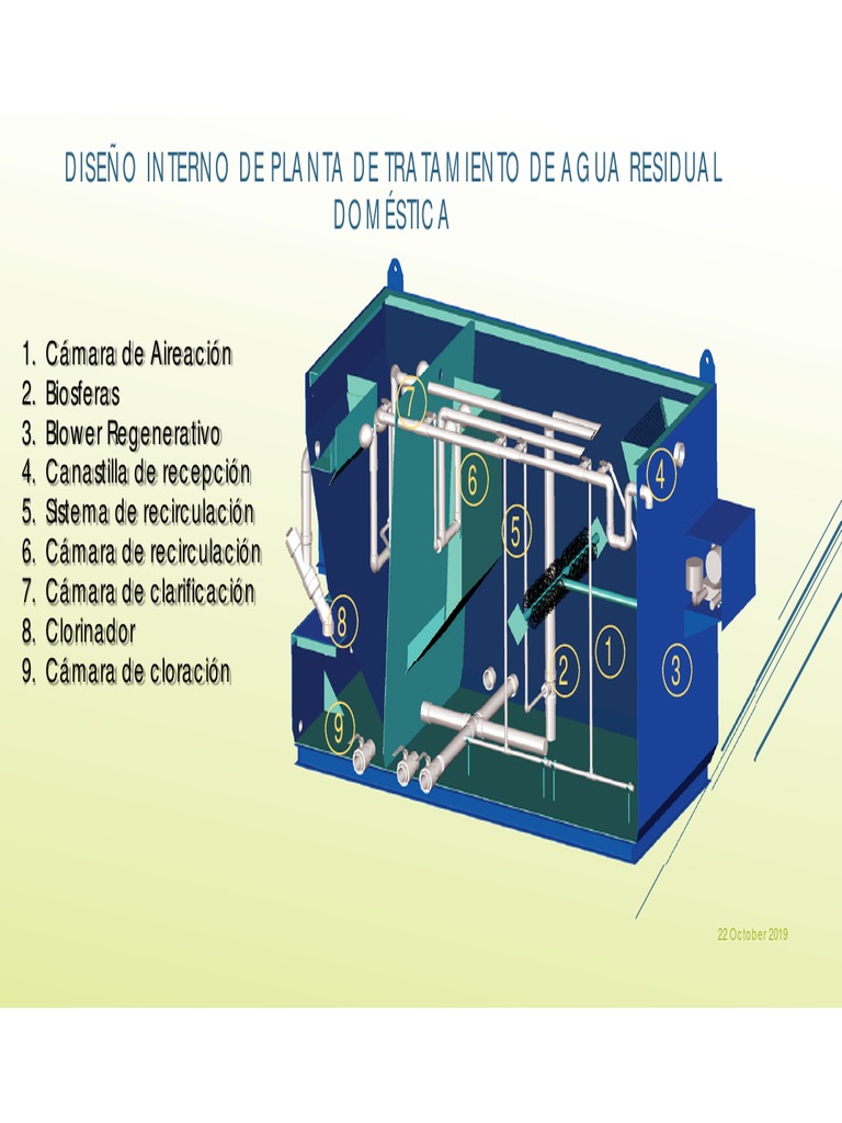 DISEÑO INTERNO PTAR | PDF