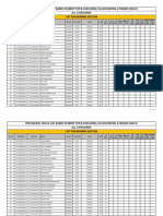 Goenka 2022 Full MORNING List FINAL PUBLISH