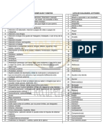 Lista de Defectos y Cualidades