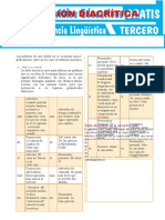 Acentuación Diacrítica para Tercer Grado de Secundaria