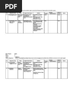 Silabus Bahasa Jawa Kelas V Semester 1