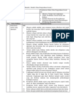 LK 0.1 - Modul 4 Ilmu Pengetahuan Sosial - Dimas Turangga Wuisan