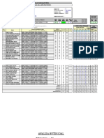 Analisis Soal IPA