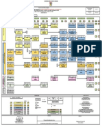 Plan Estudio Ing. Civil Revisado 24-02-2022