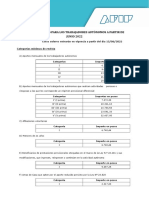 Valores Autonomos Desde Junio 2022