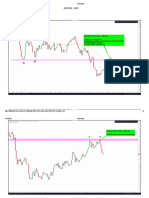 Gbpusd - DRC