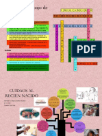 Actividad 3.2 Etapas Del Trabajo de Parto