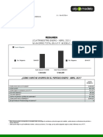 Resumen de ahorros y rentabilidad AFP