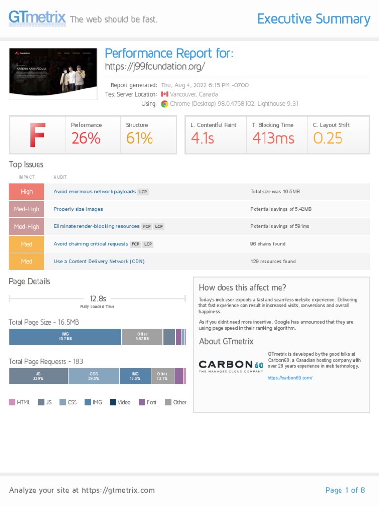 J99 Foundation Site Performance Report | PDF | World Wide Web ...