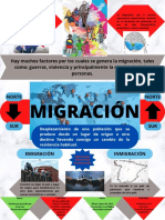 La migración y sus efectos en las comunidades