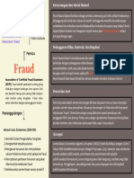 Mind Map - Fraud