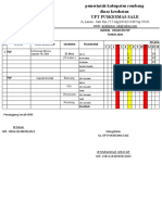 Jadwal P2p