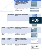 Pinzas y herramientas quirúrgicas básicas para procedimientos médicos