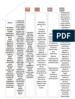 Síntesis Del Pacto Internacional de Derechos Civiles y Políticos