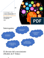 Aproximaciones Teoricas Al Concepto de Conocimiento