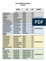 Jadwal Interview PT Susanti Megah - Maintenance