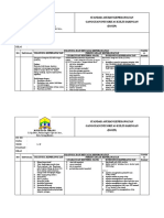 Standar Asuhan Keperawatan Gangguan Integritas Kulit/Jaringan (D.0129)