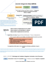 MAIS-ECICEP: Modelo de atención integral y estrategia de cuidado centrado en Chile