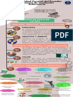 Mapa Conceptual-Código de Ética de La UCE