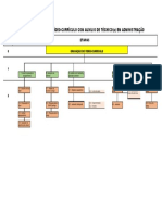 eap projeto