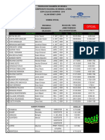 Roster Oficial 2020 Final