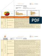 Informe de Auditoría Aula de Confiabilidad