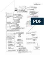 Taller Mapa Conceptual 1