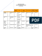 Risk Kontrol Matrix Radiologi