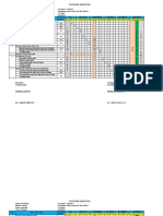 Promes Pai Kurtilas Kelas 6 2022-2023