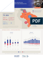 Informe Migracao Venezuelana Jan2017 Jun2022 v2