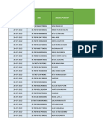 Form Offline Posbindu Melati