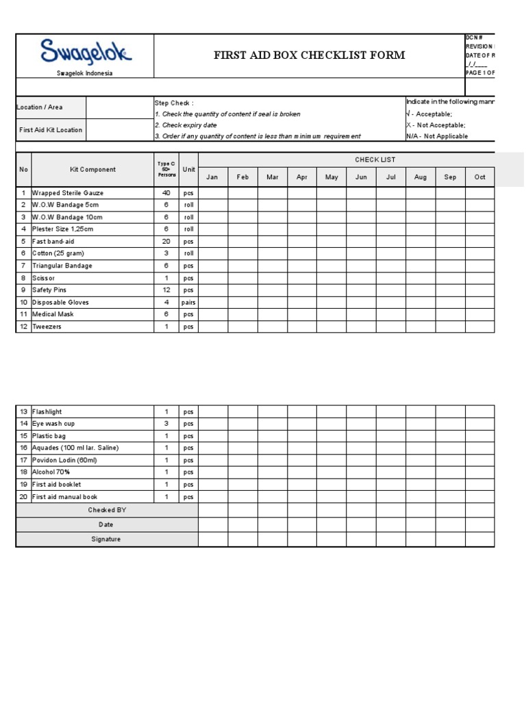 First Aid Box Checklist Form | PDF | Emergency Medical Services | First Aid