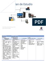 Modulos de Computación FSDE