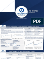 Jio Money: Case Analysis