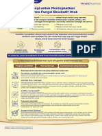 PDF Strategy Meningkatkan Performa Otak2