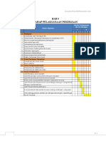 Bab 5 Tahap Pelaksanaan Pekerjaan