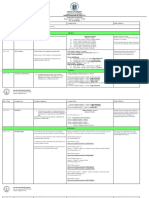 Republic of the Philippines Department of Education Region IV-A CALABARZON SCHOOLS DIVISION OF LIPA CITY Weekly Home Learning Plan